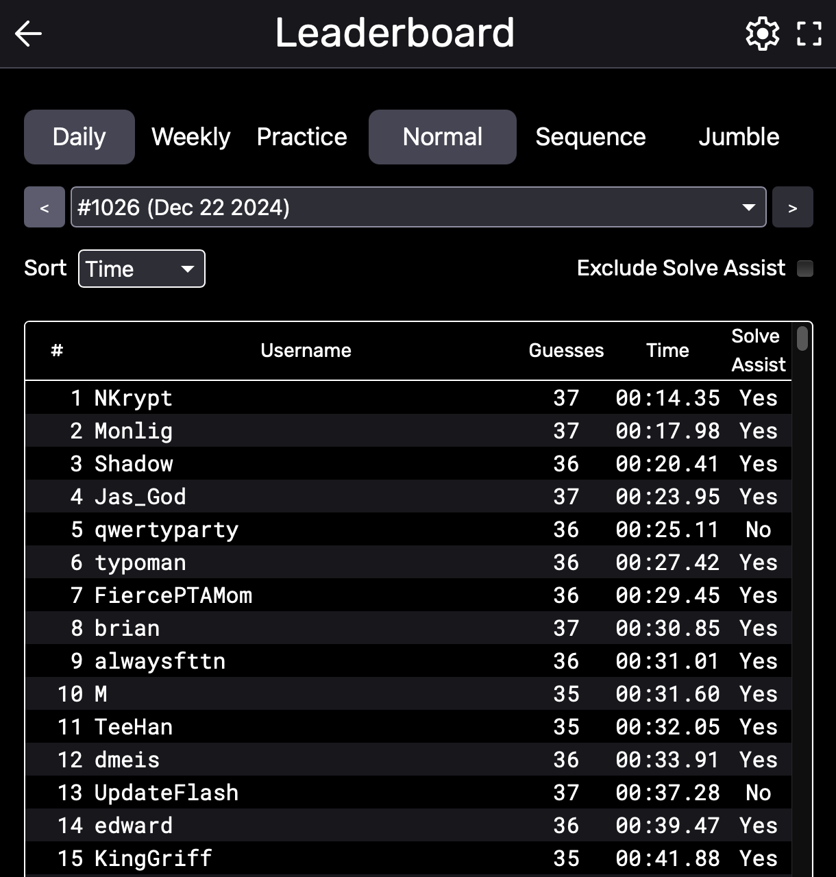 Screenshot of Duotrigordle
leaderboard page on November 30, 2024